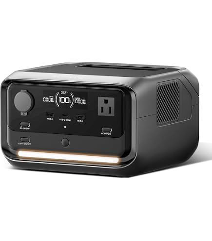 Amazon.com : EF ECOFLOW Portable Power Station RIVER 3 with